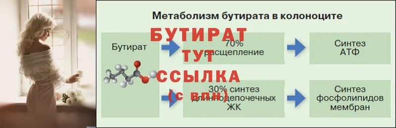 ссылка на мегу ONION  Северодвинск  Бутират жидкий экстази 